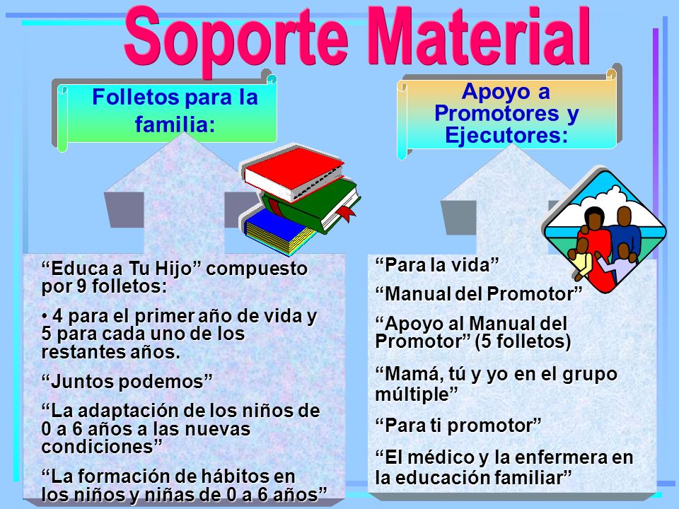 Folletos para la familia: Apoyo a Promotores y Ejecutores: