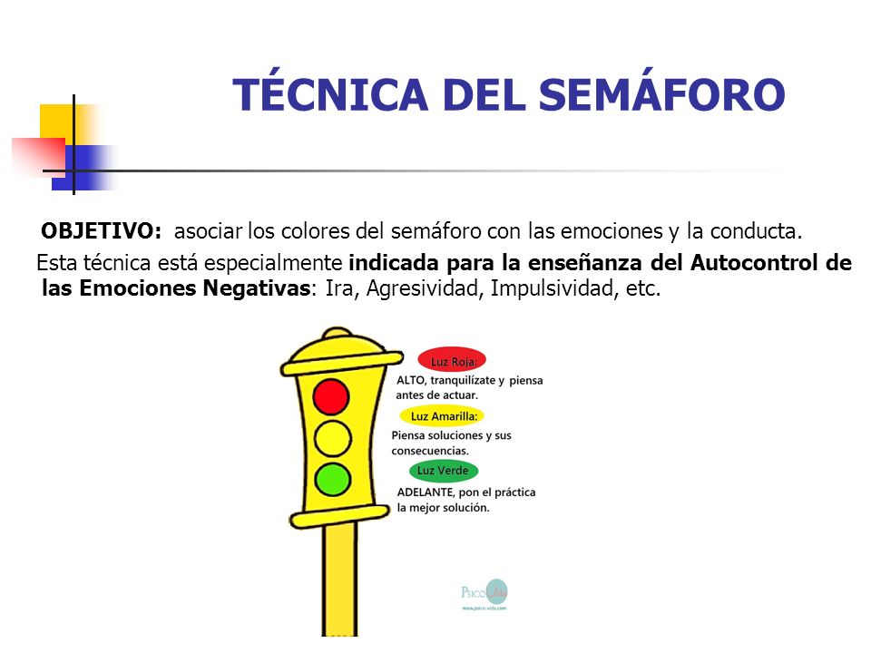 TÉCNICA DEL SEMÁFORO OBJETIVO: asociar los colores del semáforo con las emociones y la conducta.