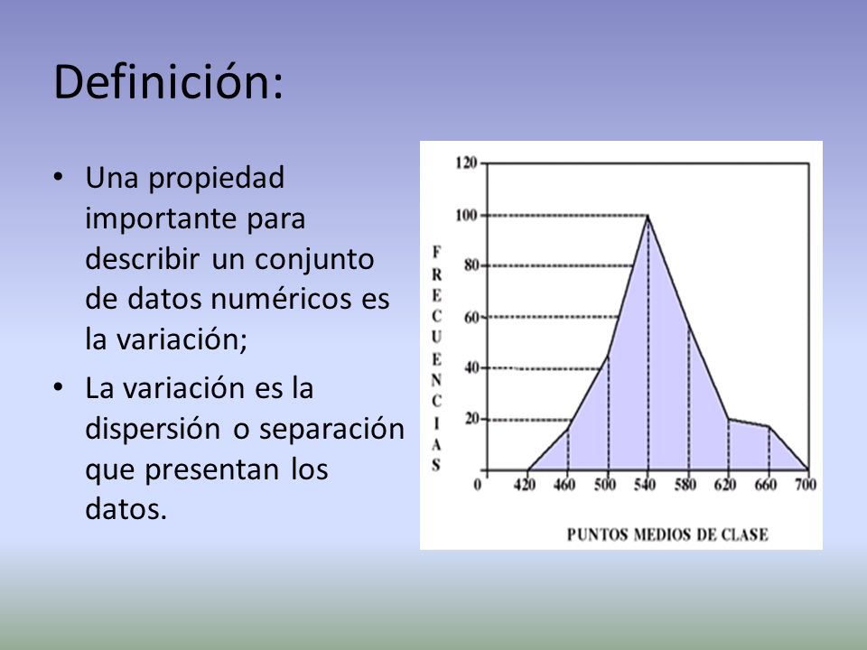 Definición: Una propiedad importante para describir un conjunto de datos numéricos es la variación;