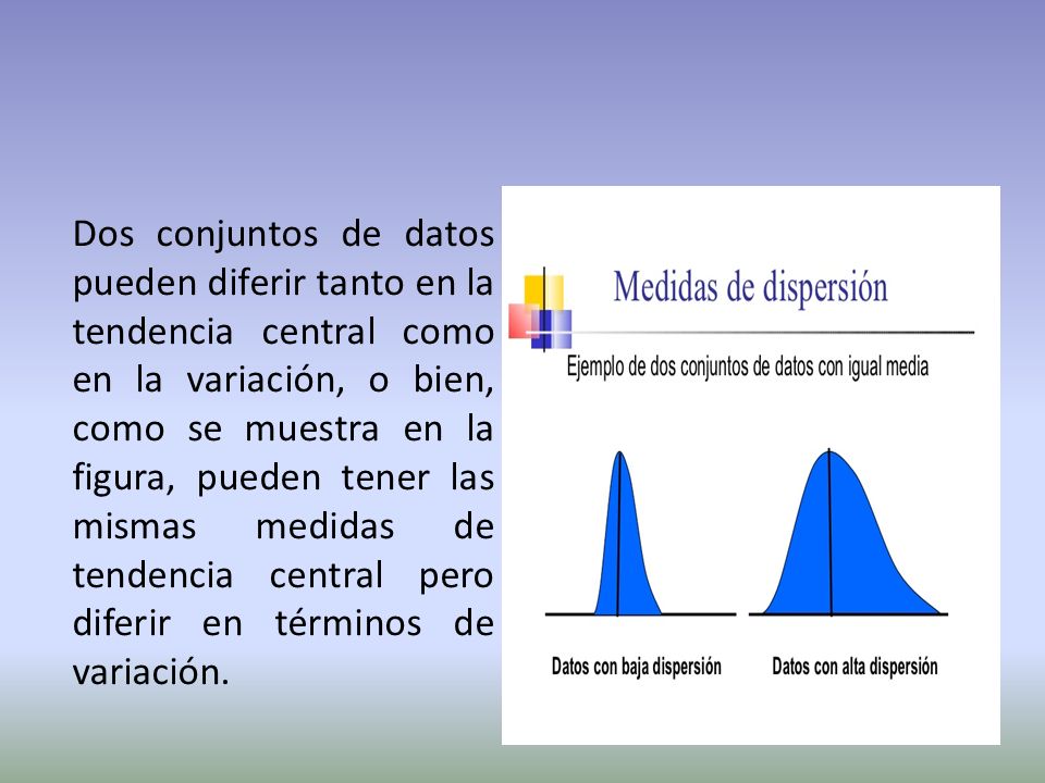 Dos conjuntos de datos pueden diferir tanto en la tendencia central como en la variación, o bien, como se muestra en la figura, pueden tener las mismas medidas de tendencia central pero diferir en términos de variación.