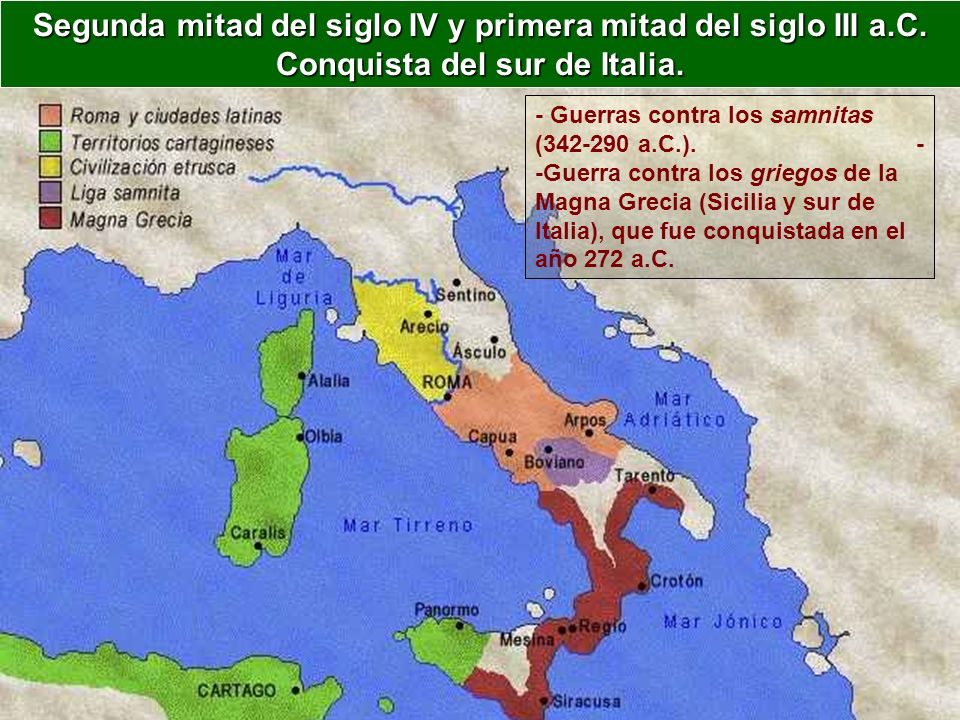 Segunda mitad del siglo IV y primera mitad del siglo III a. C