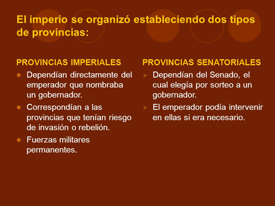 El imperio se organizó estableciendo dos tipos de provincias: