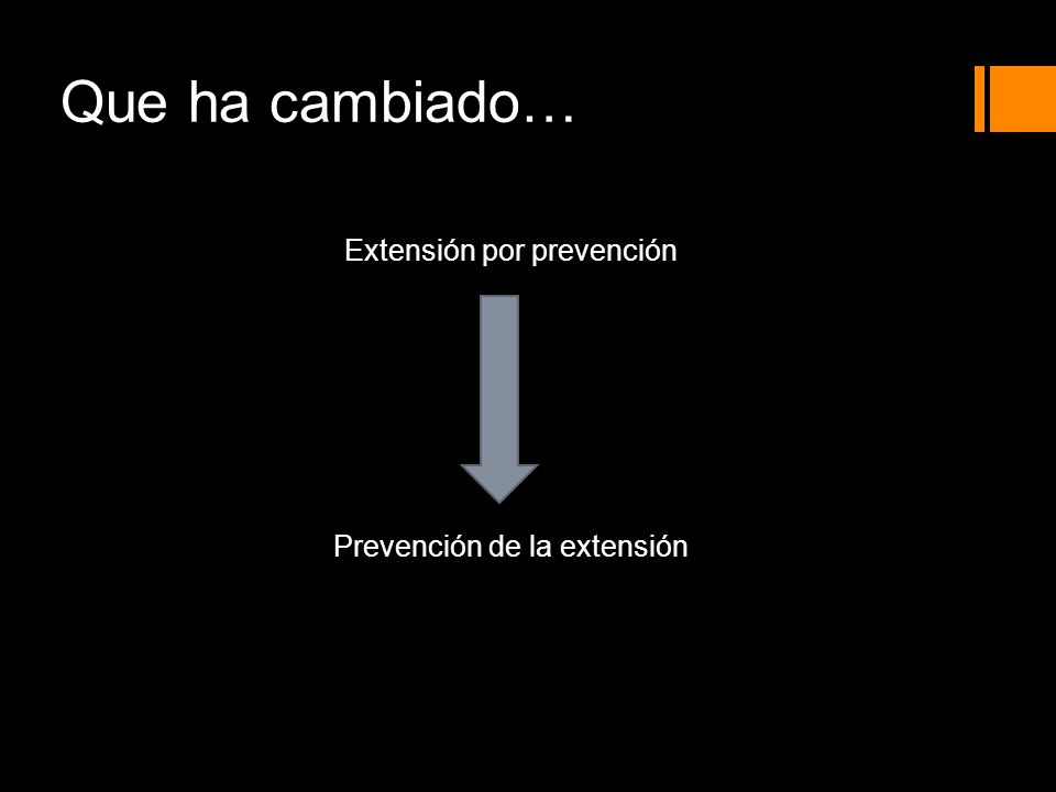 Que ha cambiado… Extensión por prevención Prevención de la extensión