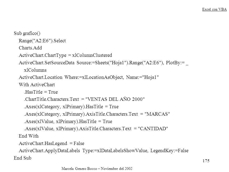 Sub grafico() Range( A2:E6 ).Select. Charts.Add. ActiveChart.ChartType = xlColumnClustered.