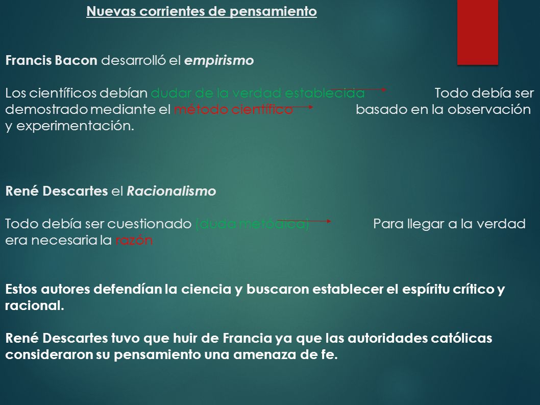 Nuevas corrientes de pensamiento Francis Bacon desarrolló el empirismo Los científicos debían dudar de la verdad establecida Todo debía ser demostrado mediante el método científico basado en la observación y experimentación.