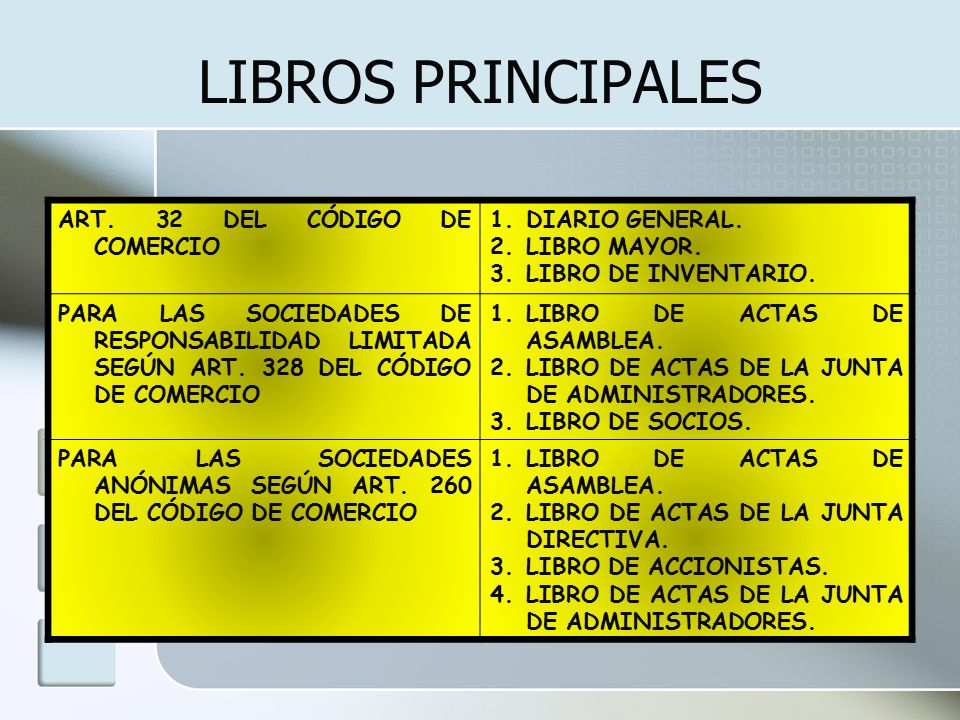 LIBROS PRINCIPALES ART. 32 DEL CÓDIGO DE COMERCIO DIARIO GENERAL.