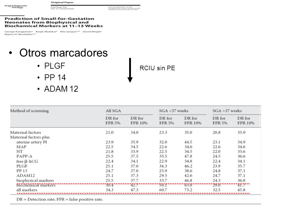 Otros marcadores PLGF PP 14 ADAM 12 RCIU sin PE