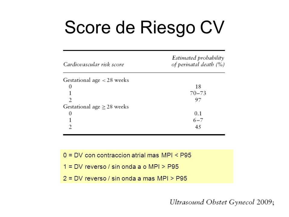 Score de Riesgo CV 0 = DV con contraccion atrial mas MPI < P95