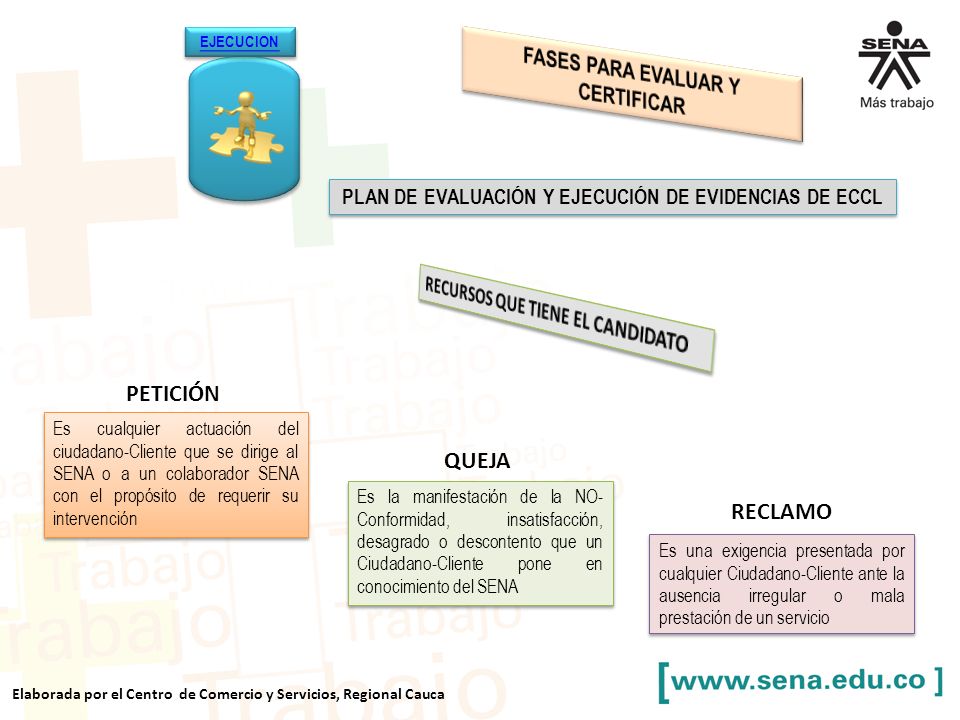 FASES PARA EVALUAR Y CERTIFICAR