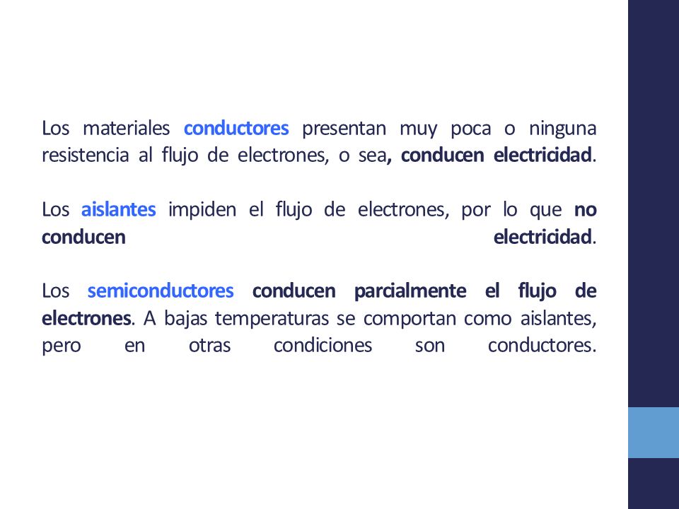 Los materiales conductores presentan muy poca o ninguna resistencia al flujo de electrones, o sea, conducen electricidad.