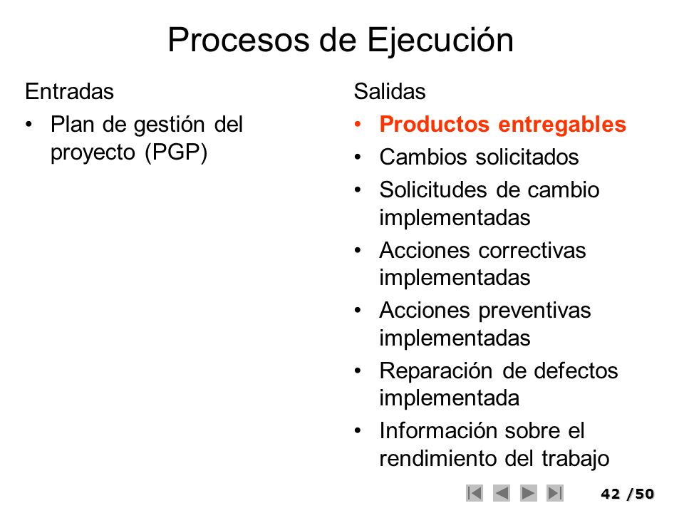 Procesos de Ejecución Entradas Plan de gestión del proyecto (PGP)