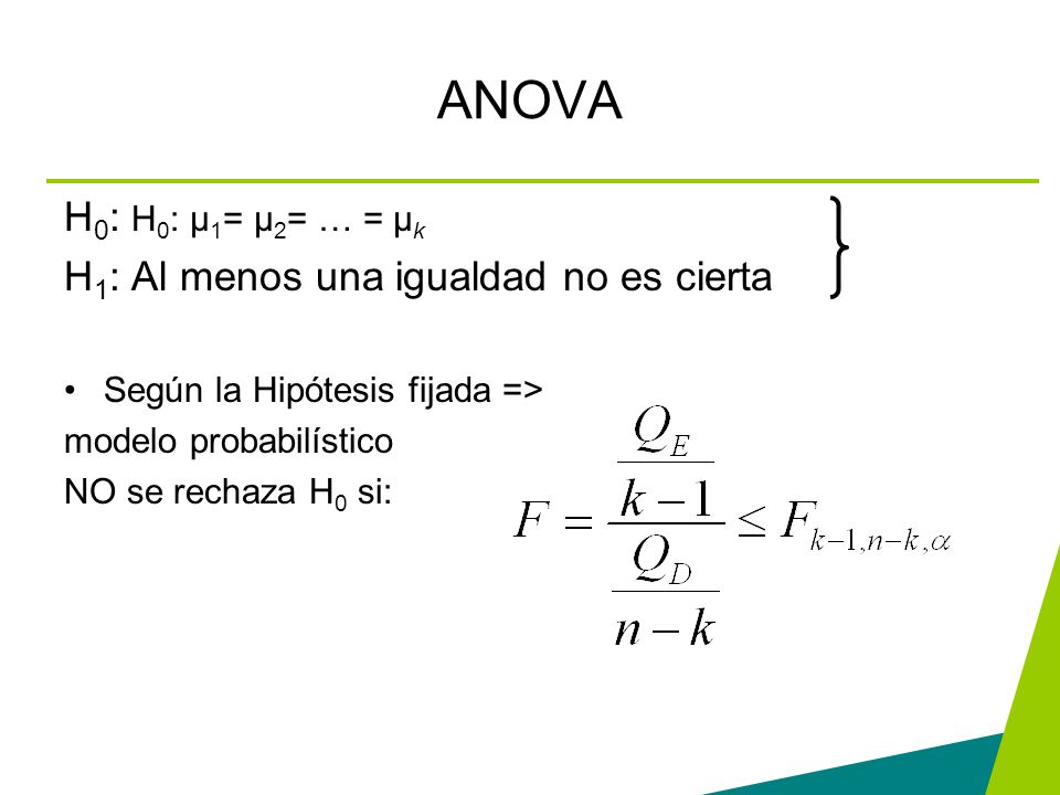 ANOVA H0: H0: µ1= µ2= … = µk H1: Al menos una igualdad no es cierta
