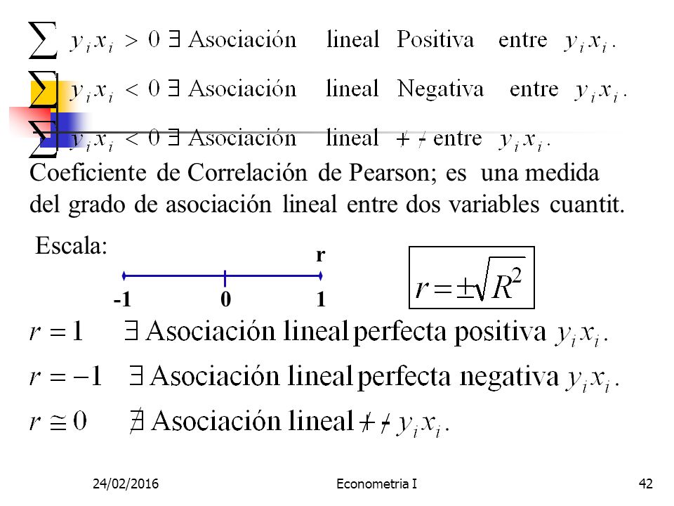 Coeficiente de Correlación de Pearson; es una medida del grado de asociación lineal entre dos variables cuantit.