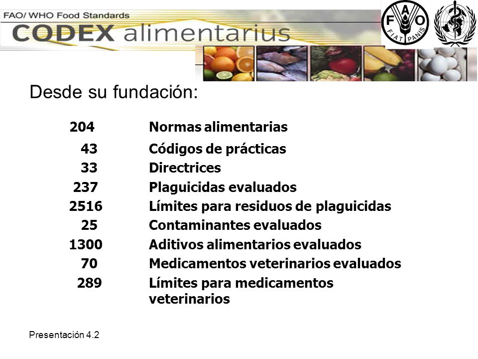 204 Normas alimentarias Desde su fundación: 43 Códigos de prácticas