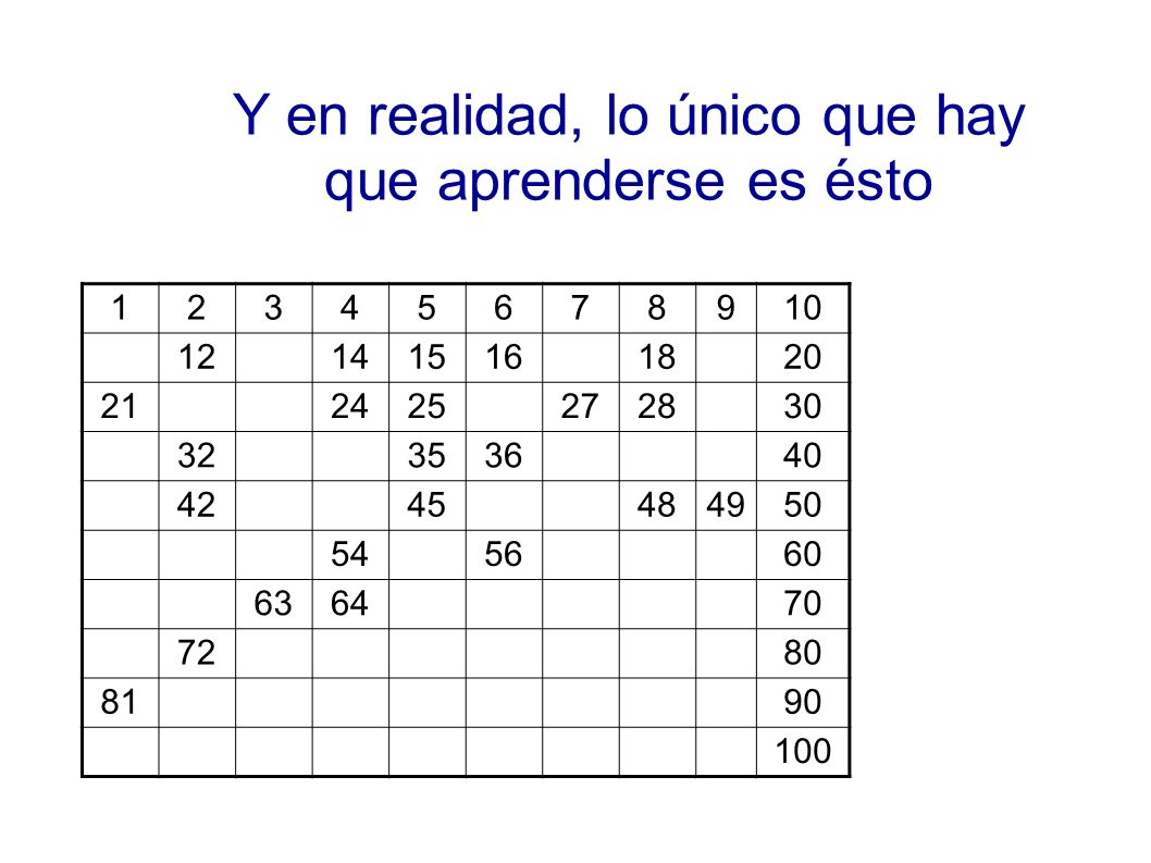 Y en realidad, lo único que hay que aprenderse es ésto