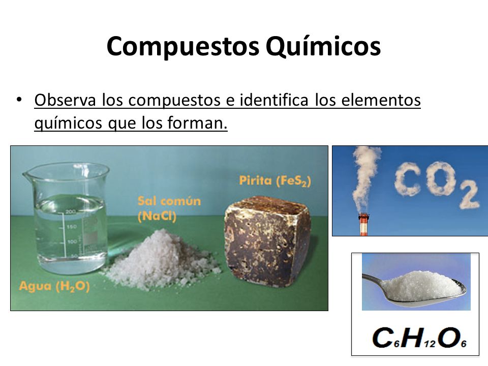 Compuestos Químicos Observa los compuestos e identifica los elementos químicos que los forman.