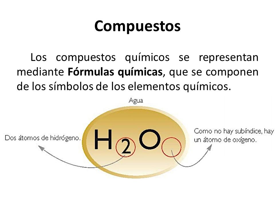 Compuestos Los compuestos químicos se representan mediante Fórmulas químicas, que se componen de los símbolos de los elementos químicos.