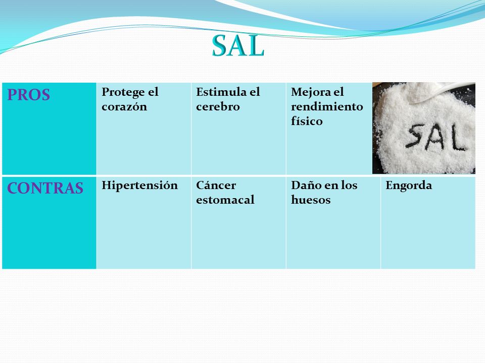SAL PROS CONTRAS Protege el corazón Estimula el cerebro