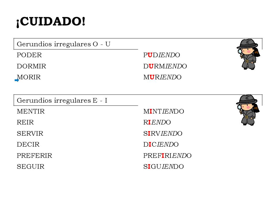 ¡CUIDADO! Gerundios irregulares O - U PODER PUDIENDO DORMIR DURMIENDO