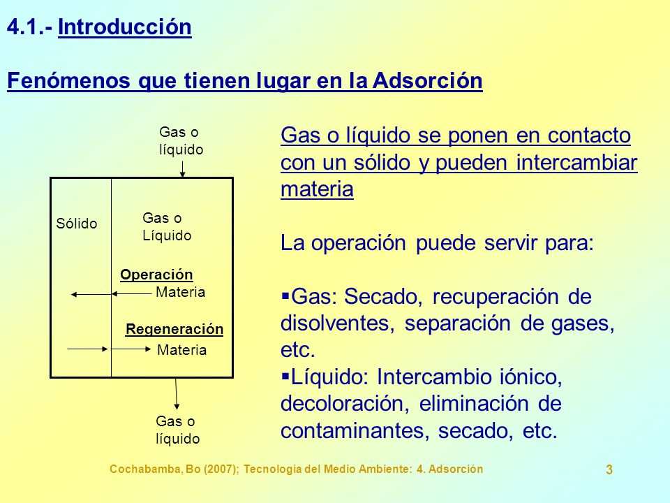Cochabamba, Bo (2007); Tecnología del Medio Ambiente: 4. Adsorción
