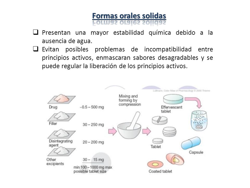 Formas orales solidas Presentan una mayor estabilidad química debido a la ausencia de agua.