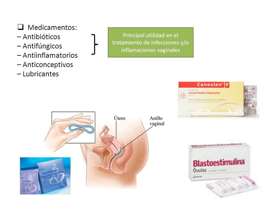 Medicamentos: – Antibióticos – Antifúngicos – Antiinflamatorios – Anticonceptivos – Lubricantes