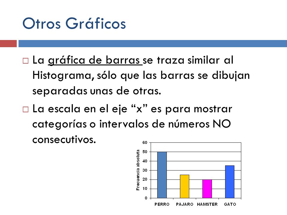 Otros Gráficos La gráfica de barras se traza similar al Histograma, sólo que las barras se dibujan separadas unas de otras.