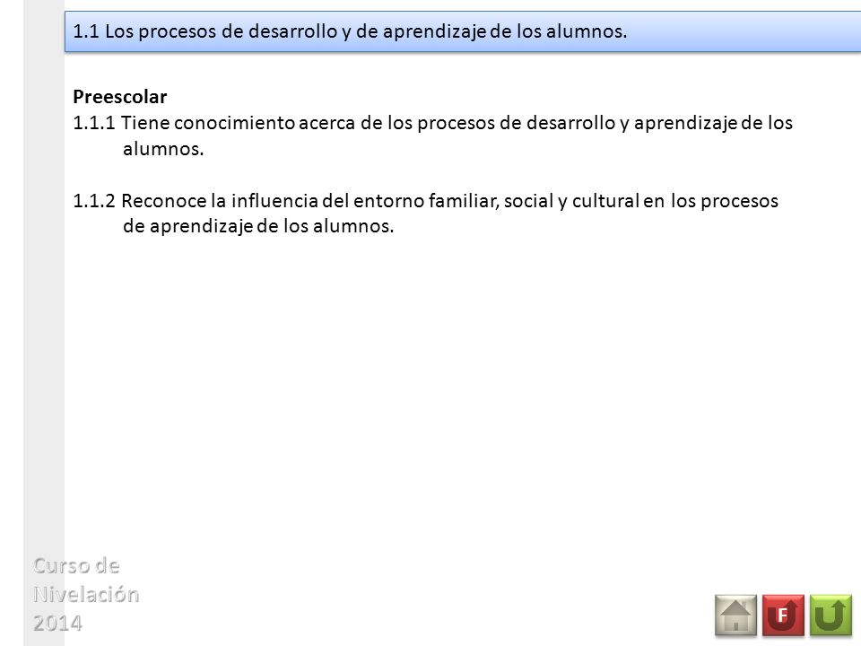 1.1 Los procesos de desarrollo y de aprendizaje de los alumnos.