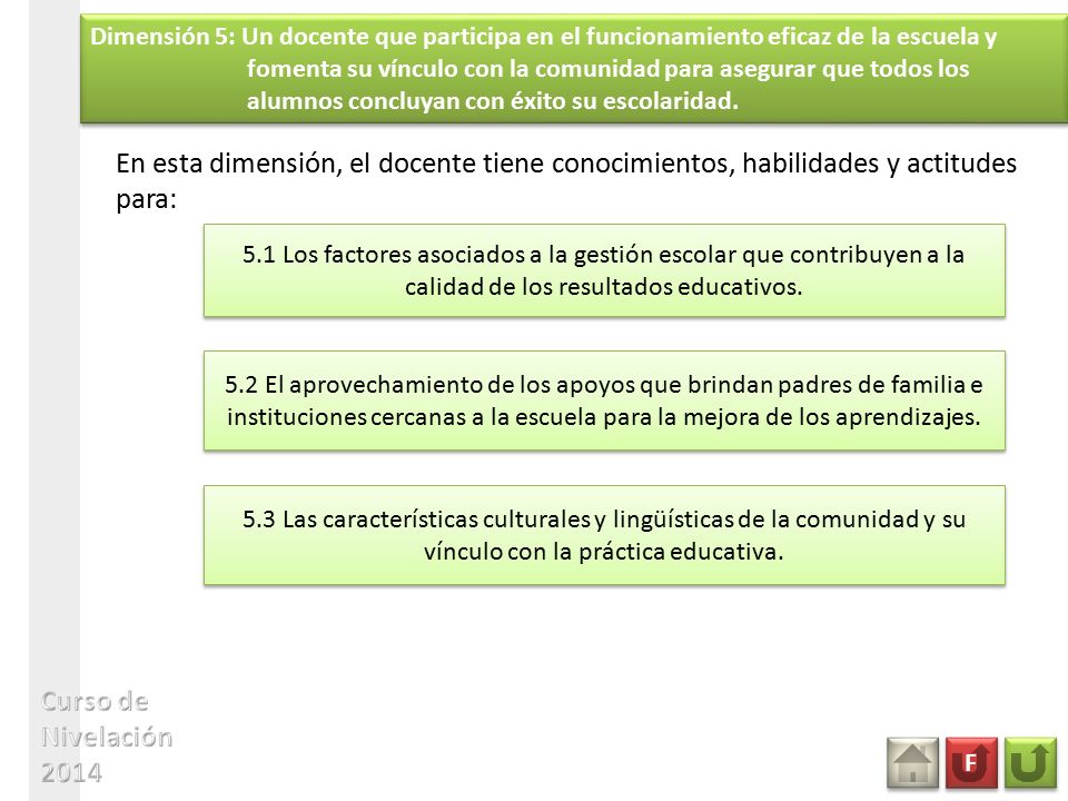 Dimensión 5: Un docente que participa en el funcionamiento eficaz de la escuela y fomenta su vínculo con la comunidad para asegurar que todos los alumnos concluyan con éxito su escolaridad.
