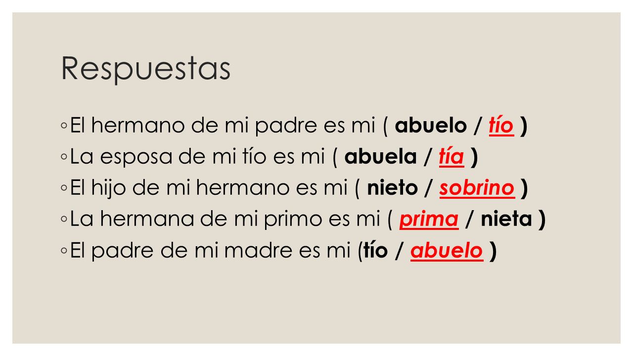 Respuestas El hermano de mi padre es mi ( abuelo / tío )