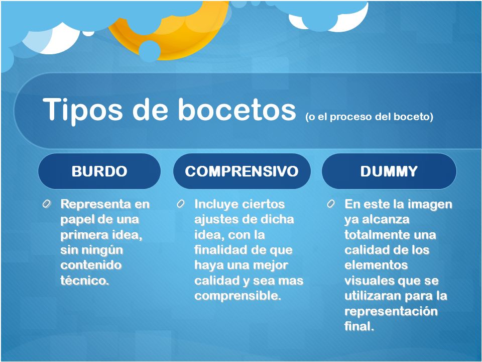 Tipos de bocetos (o el proceso del boceto)