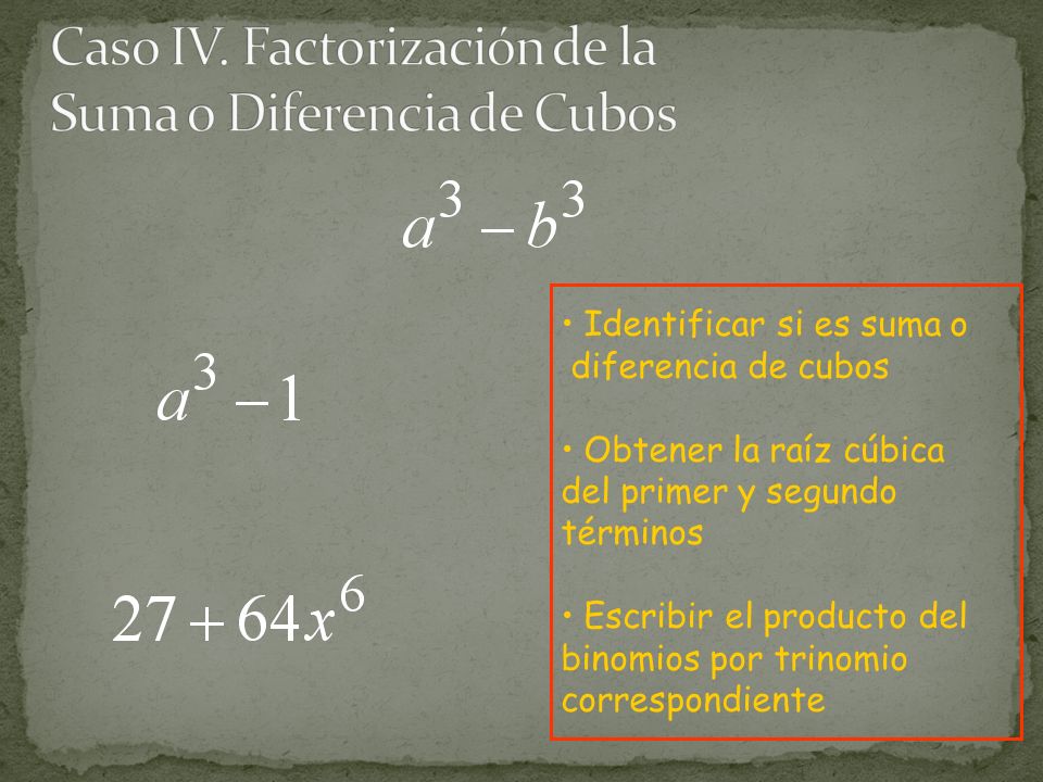 Caso IV. Factorización de la Suma o Diferencia de Cubos