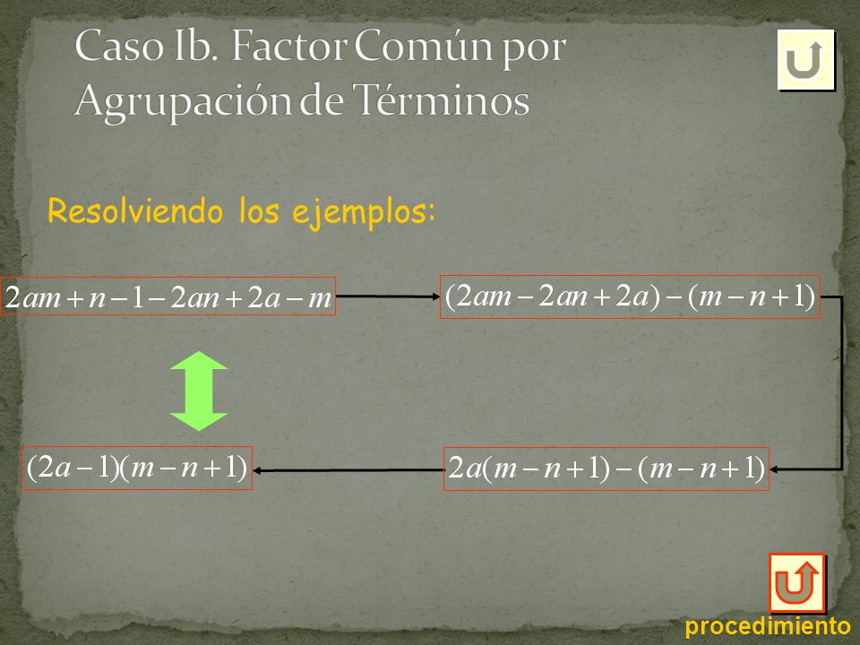 Caso Ib. Factor Común por Agrupación de Términos