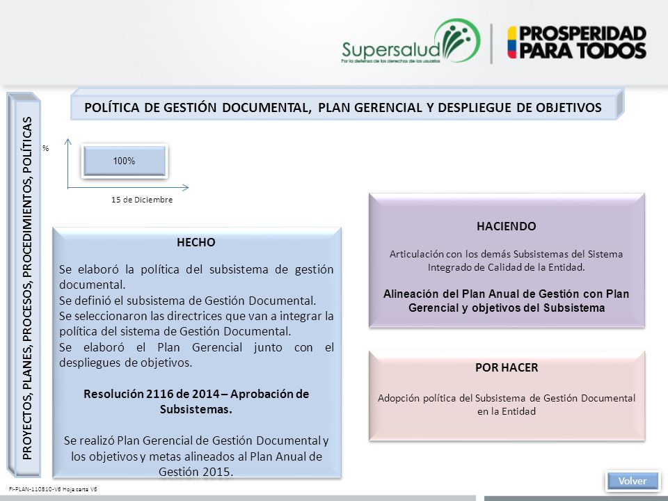 POLÍTICA DE GESTIÓN DOCUMENTAL, PLAN GERENCIAL Y DESPLIEGUE DE OBJETIVOS