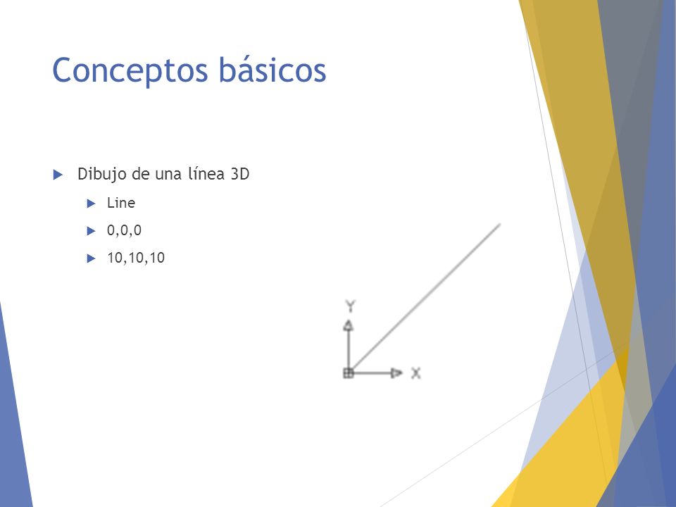 Conceptos básicos Dibujo de una línea 3D Line 0,0,0 10,10,10