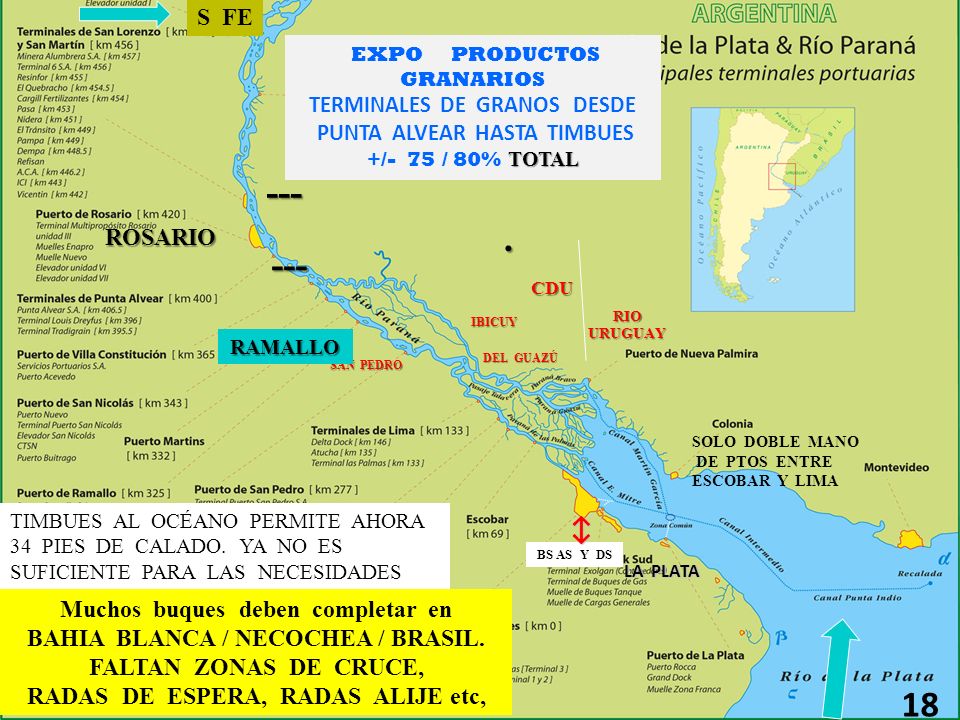 ↕↕ ↕ S FE ROSARIO Muchos buques deben completar en
