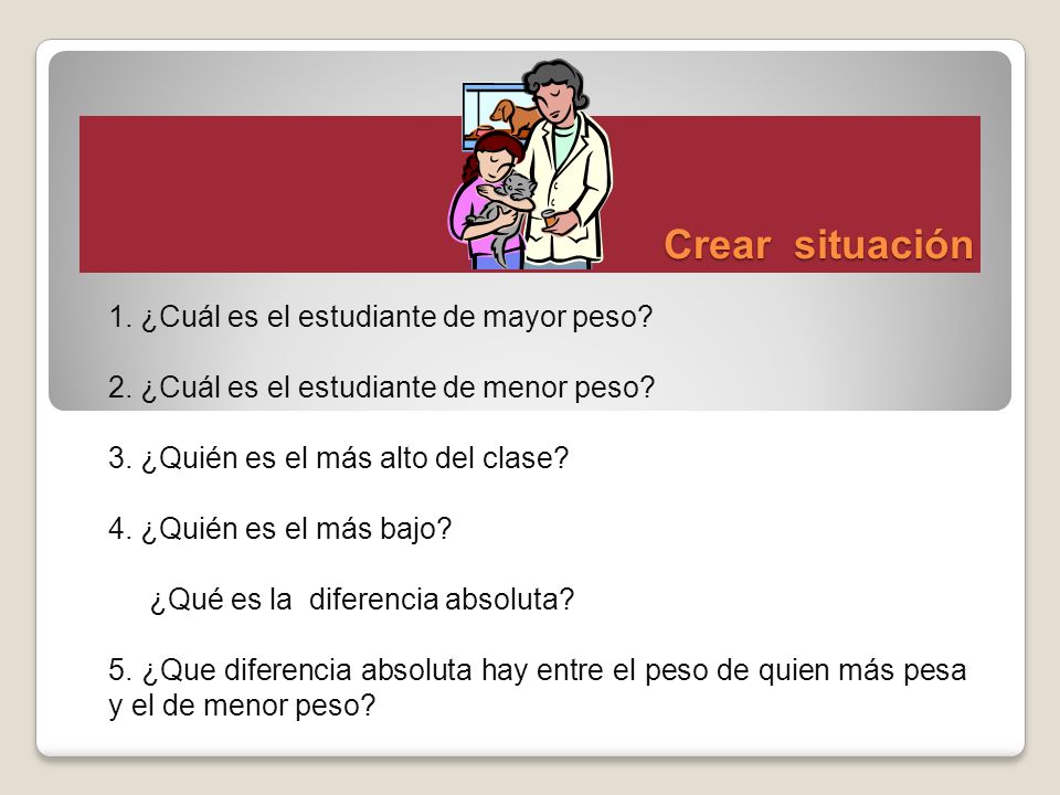 Crear situación 1. ¿Cuál es el estudiante de mayor peso