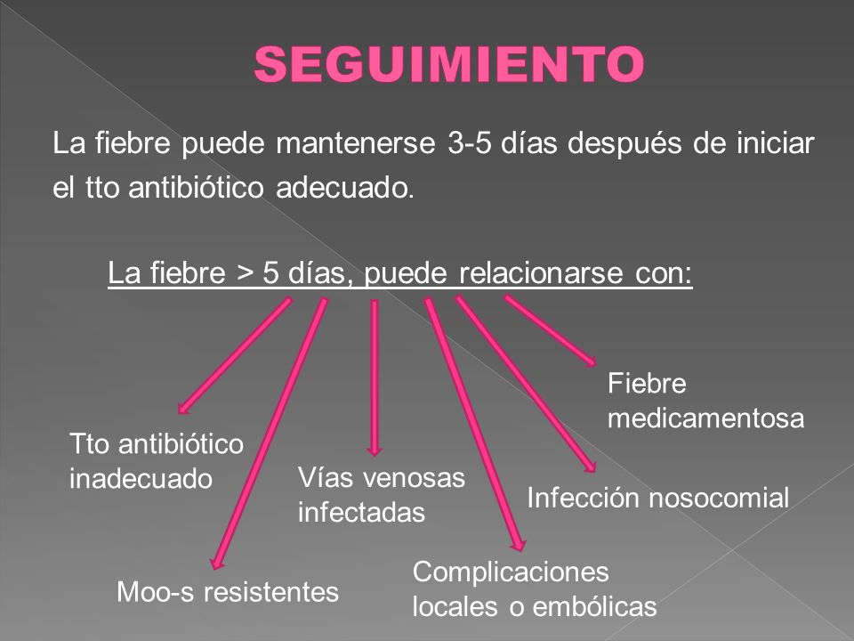 SEGUIMIENTO La fiebre puede mantenerse 3-5 días después de iniciar