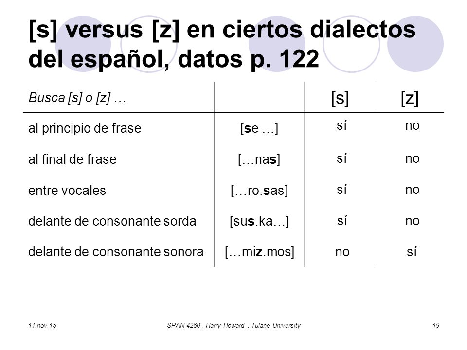 [s] versus [z] en ciertos dialectos del español, datos p. 122