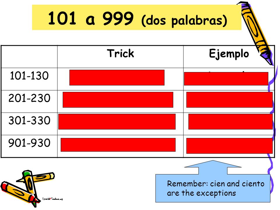 101 a 999 (dos palabras) Trick Ejemplo ciento + número