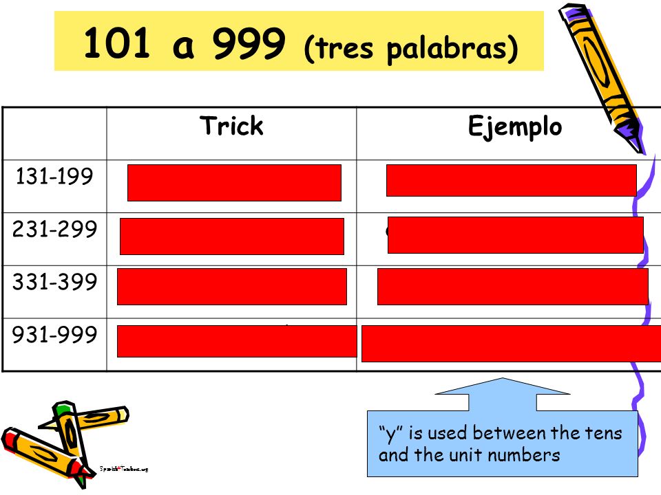 101 a 999 (tres palabras) Trick Ejemplo ciento + número