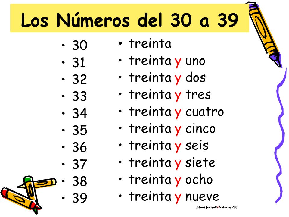 Los Números del 30 a 39 treinta 30 treinta y uno 31 treinta y dos 32