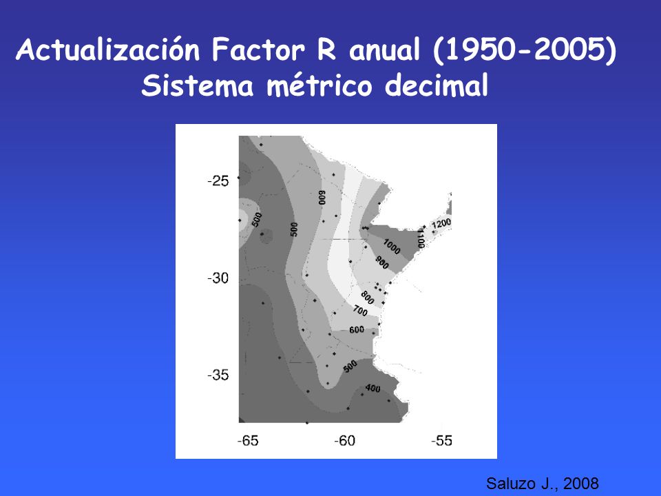 Actualización Factor R anual ( ) Sistema métrico decimal