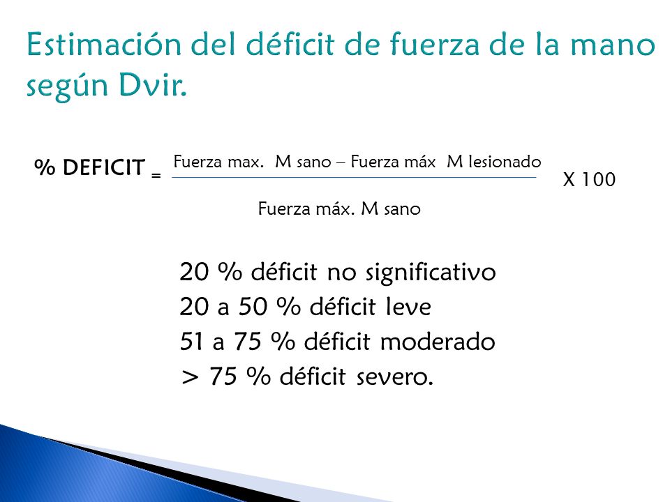 Estimación del déficit de fuerza de la mano según Dvir.