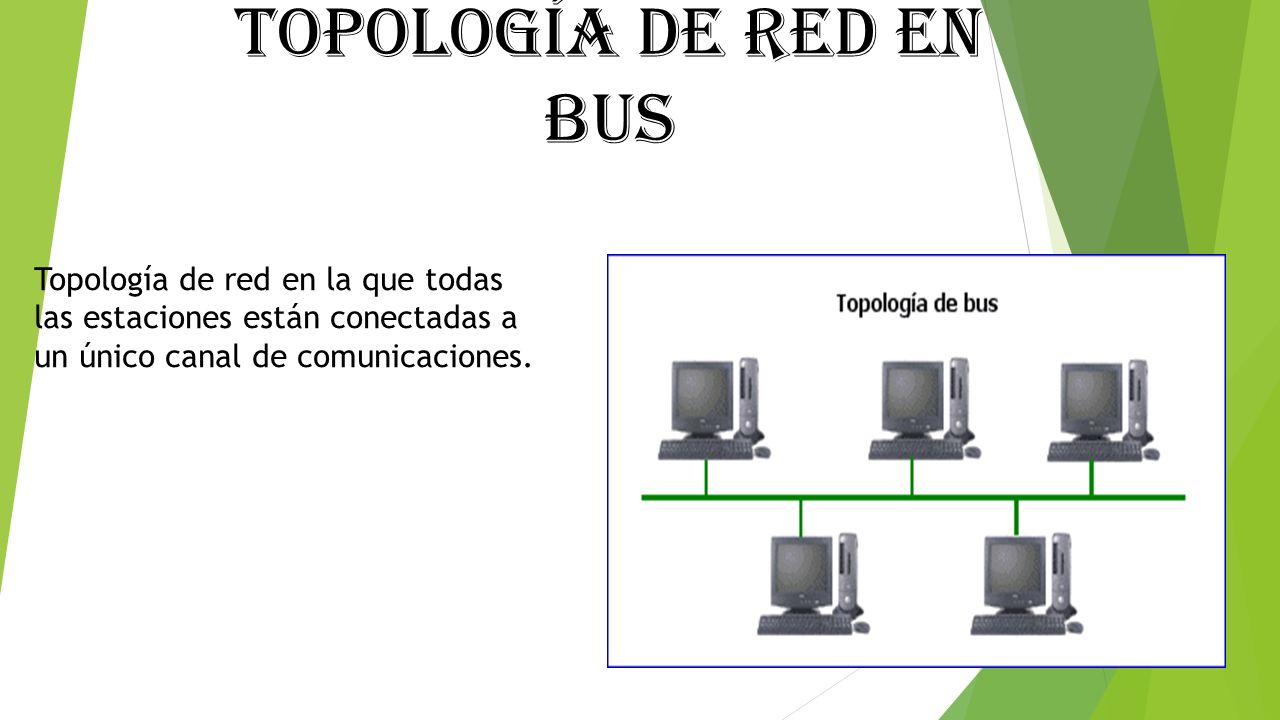 Topología de red en bus Topología de red en la que todas las estaciones están conectadas a un único canal de comunicaciones.