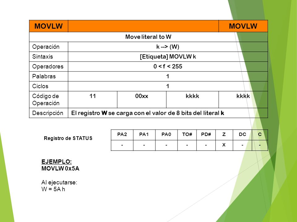 MOVLW Move literal to W Operación k --> (W) Sintaxis