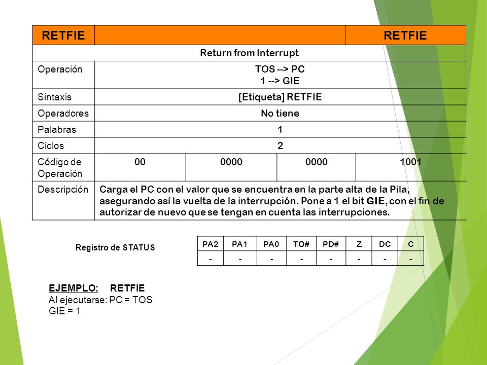 RETFIE Return from Interrupt Operación TOS --> PC 1 --> GIE