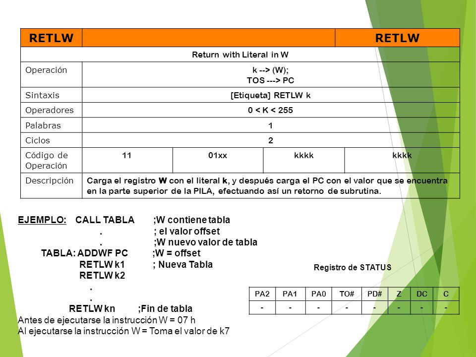 Return with Literal in W