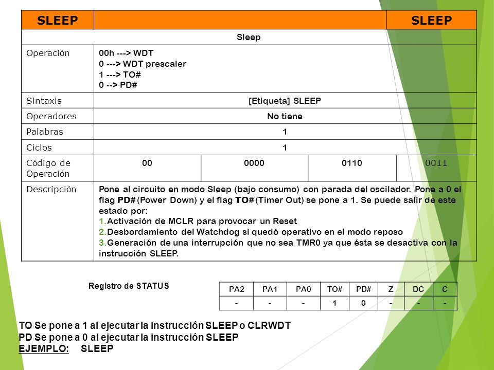 SLEEP TO Se pone a 1 al ejecutar la instrucción SLEEP o CLRWDT