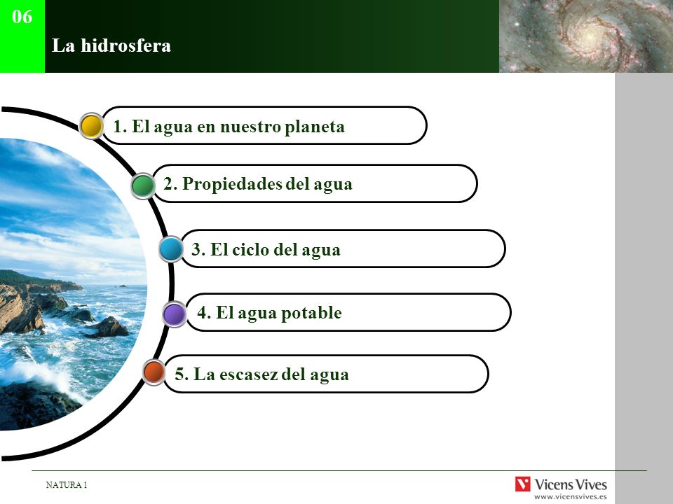 06 La hidrosfera 1. El agua en nuestro planeta 2. Propiedades del agua